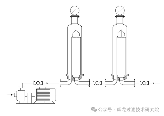 化工行业-辉龙过滤在胶黏剂生产中的应用-5